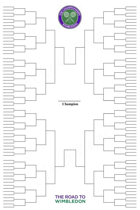 mens wimbledon odds|Wimbledon Men’s Odds & Draw 2024 .